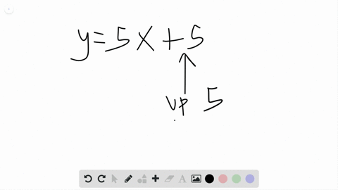 the-graph-of-y5-x-is-given-below-as-well-as-figures-a-d-match-each-equation-with-its-graph-hint-reca