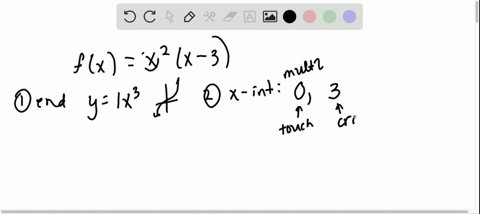 analyze-each-polynomial-function-by-following-steps-1-through-5-on-page-205-fxx2x-3