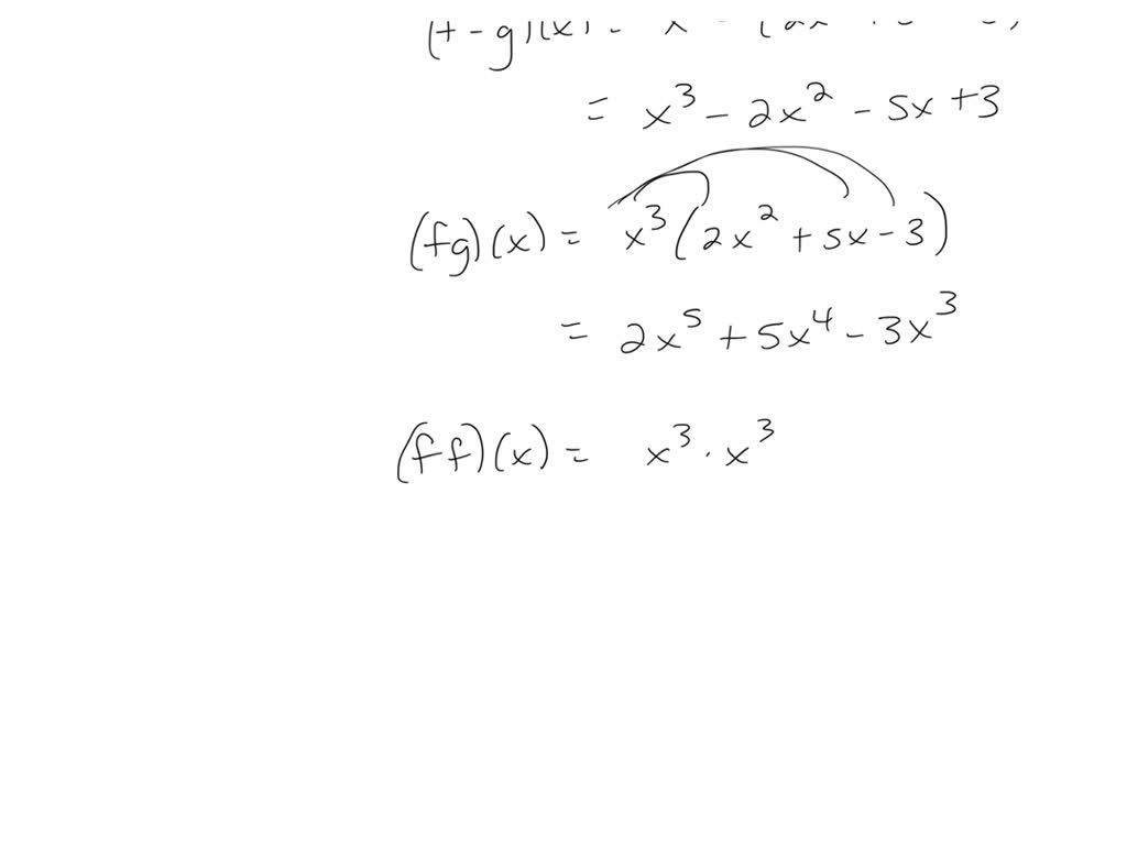 SOLVED: f f: R-0 →R and g: R-1 →R defined by f (x) = (2x+1)/(x^2) and g ...