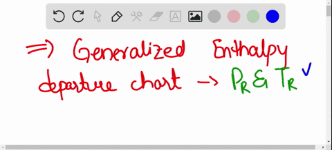 why-is-the-generalized-enthalpy-departure-chart-prepared-by-using-p_r-and-t_r-as-the-parameters-inst
