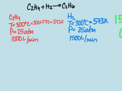 ethene-is-converted-to-ethane-by-the-reaction-mathrmc_2-mathrmh_4gmathrmh_2gstackreltext-catalyst-lo