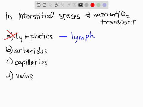 which-of-the-following-is-located-in-the-interstitial-spaces-within-tissues-and-releases-nutrients-i