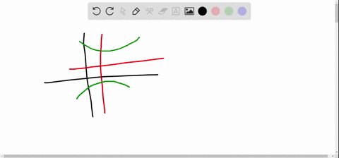 using-the-figure-to-the-right-the-equation-of-the-hyperbola-is-of-the-form-a-fracx-h2a2-fracy-k2b21-