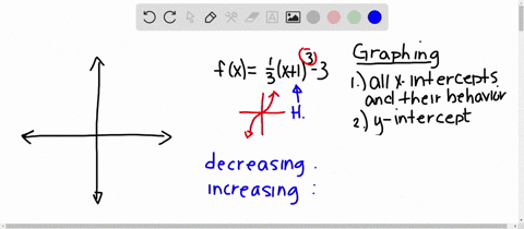 graph-each-function-determine-the-largest-open-intervals-of-the-domain-over-which-each-function-i-12