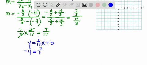 state-the-equation-and-sketch-the-graph-of-each-line-described-below-a-passing-through-4-4-and-leftf