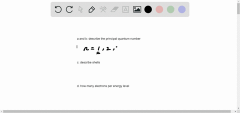 a-what-is-the-principal-quantum-number-b-how-is-it-symbolized-c-what-are-shells-d-how-does-n-relate-