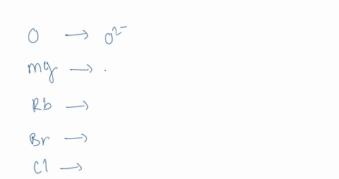 complete-the-following-table-to-predict-whether-the-given-atom-will-gain-or-lose-electrons-in-form-4