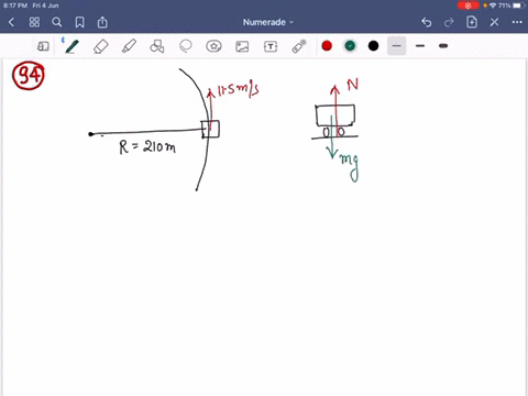 a-car-rounds-a-210-m-radius-curve-at-115-mathrmm-mathrms-a-draw-a-force-diagram-for-the-car-b-if-the