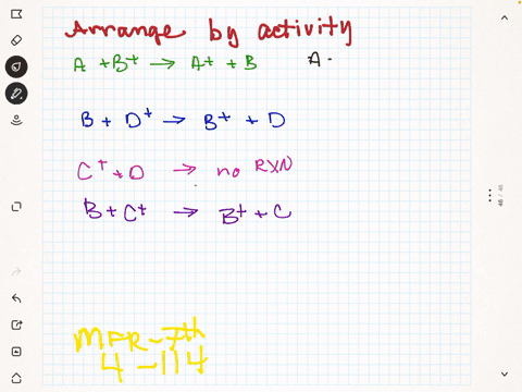 a-use-the-following-reactions-to-arrange-the-elements-mathbfa-mathbfb-mathbfc-and-mathrmd-in-order-o