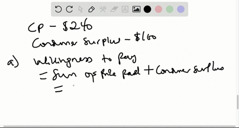 kyra-buys-an-iphone-for-240dollar-and-gets-consumer-surplus-of-160dollar-a-what-is-her-willingness-t