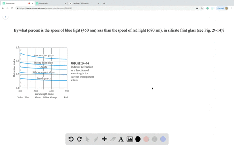 i-by-what-percent-is-the-speed-of-blue-light-450-nm-less-than-the-speed-of-red-light-680-nm-in-silic