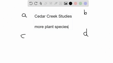 in-the-cedar-creek-studies-increases-in-diversity-a-led-to-a-decrease-in-biomass-b-were-linked-to-an