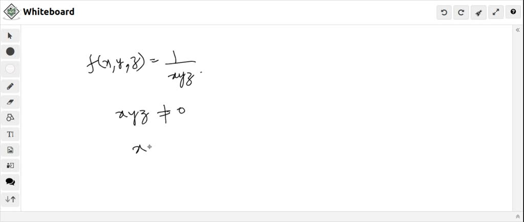 find natural domain of complex function