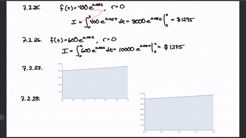 ⏩SOLVED:Interpret the results of Problem 26 with both a graph and a ...