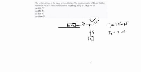 SOLVED:The system shown in the figure is in equilibrium. The maximum ...