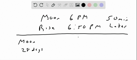 if-the-moon-rises-at-a-given-location-at-6-00-pm-today-about-what-time-will-it-rise-tomorrow-night