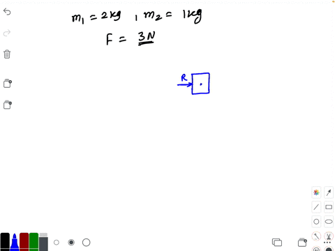 two-blocks-of-masses-of-2-mathrmkg-and-1-mathrmkg-are-placed-on-a-smooth-horizontal-surface-in-conta