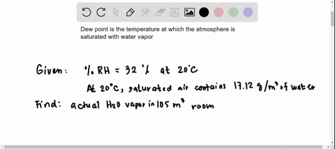 how-much-water-vapor-exists-in-a-105-mathrmm3-room-on-a-day-when-the-relative-humidity-in-the-room-i
