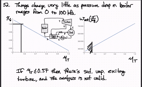 reconsider-prob-10-48-using-ees-or-other-software-determine-how-much-additional-heat-must-be-supplie