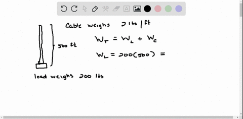 a-cable-weighing-2-pounds-per-foot-is-used-to-haul-a-200-pound-load-to-the-top-of-a-shaft-that-is-50