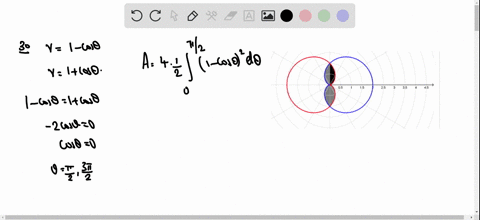 r1cos-theta-quad-r1-cos-theta