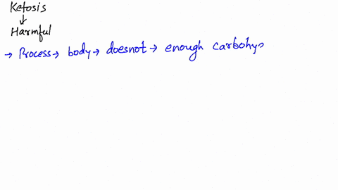 what-is-ketosis-what-condition-results-from-prolonged-ketosis-why-is-it-dangerous