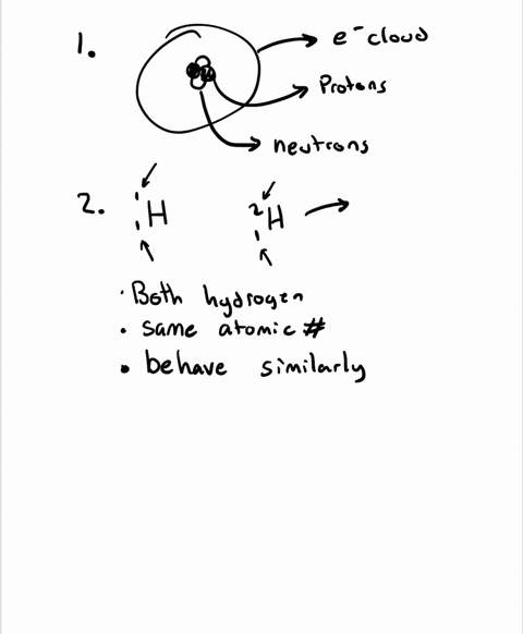 section-i-5-describes-the-postulates-of-daltons-atomic-theory-with-some-modifications-these-postulat
