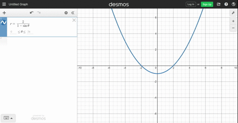 graphical-reasoning-in-exercises-1-4-use-a-graphing-utility-to-graph-the-polar-equation-for-a-e1-b-2