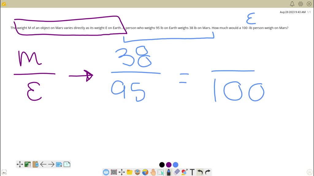 SOLVEDThe weight M of an object on Mars varies directly as its weight