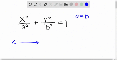 what-happens-to-the-graph-of-the-equation-fracx2a2fracy2b21-when-ab
