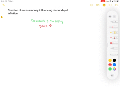 how-does-the-creation-of-excess-money-cause-a-demand-pull-inflation-refer-to-figure-139-to-help-you-