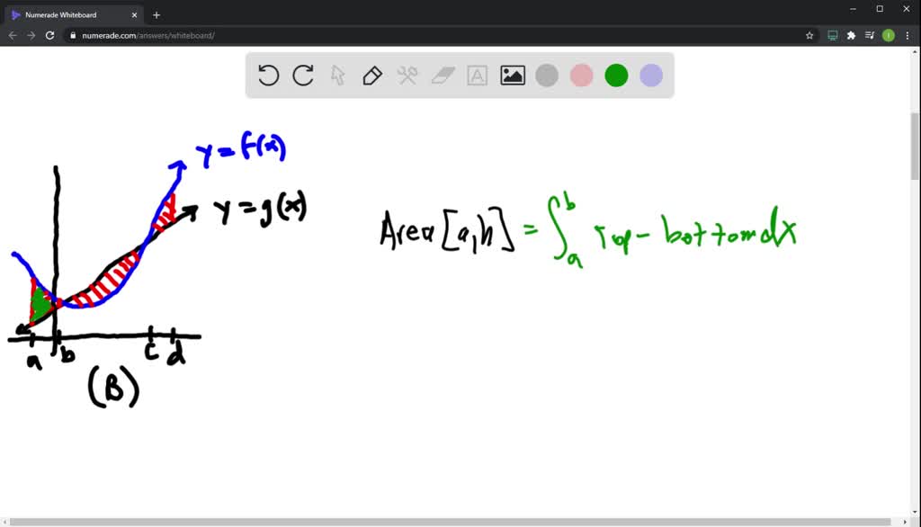 SOLVED:Refer to Figures A and B. Set up definite integrals in Problems ...