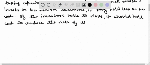 explain-why-the-best-portfolio-should-not-contain-any-money-use-information-from-section-d-of-this-c
