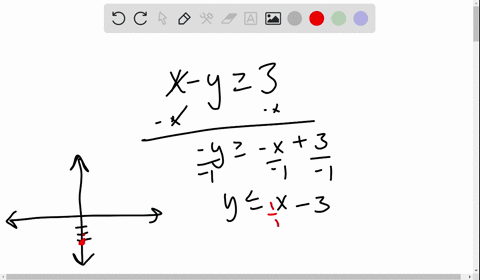 graph-the-inequality-x-y-geq-3-how-do-you-know-which-side-of-the-line-x-y3-should-be-shaded