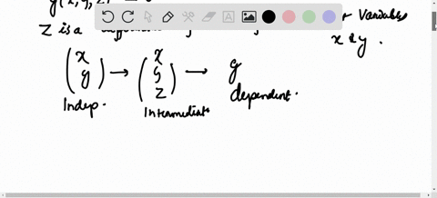 suppose-that-the-equation-gx-y-z0-determines-z-as-a-differentiable-function-of-the-independent-var-3