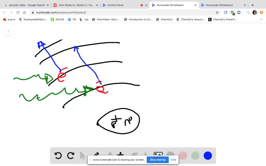 SOLVED How Is The Line Spectra Of An Atom Produced Answer This On An 