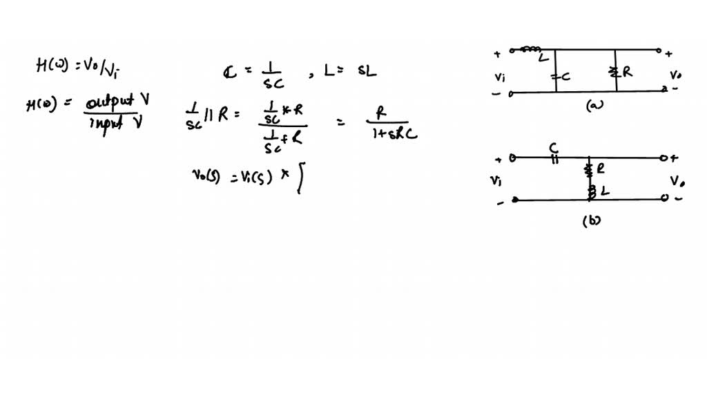 SOLVEDFind the discretetime transfer function of the switched