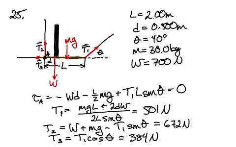 a-uniform-plank-of-length-200-mathrmm-and-mass-300-mathrmkg-is-supported-by-three-ropes-as-indicated