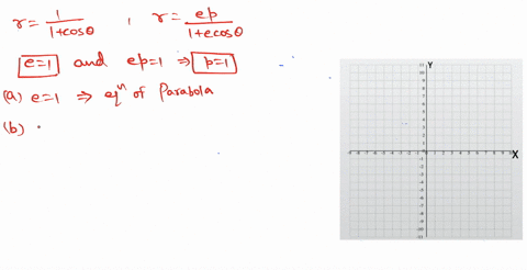 for-each-equation-a-tell-whether-the-equation-describes-a-parabola-an-ellipse-or-a-hyperbola-b-state