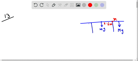 ii-how-close-to-the-edge-of-the-200-kg-table-shown-in-fig-9-47-can-a-660-kg-person-sit-without-tippi