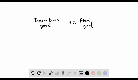 briefly-explain-whether-each-of-the-following-transactions-represents-the-purchase-of-a-final-good-a