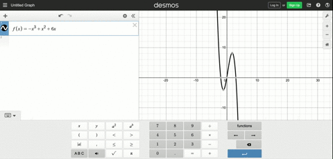 proceed-as-in-example-5-and-sketch-the-graph-of-the-given-polynomial-function-f-fx-x3x26-x