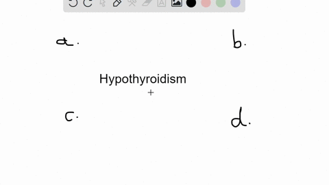 in-the-elderly-decreased-thyroid-function-causes-______-a-increased-tolerance-for-cold-b-decreased-b