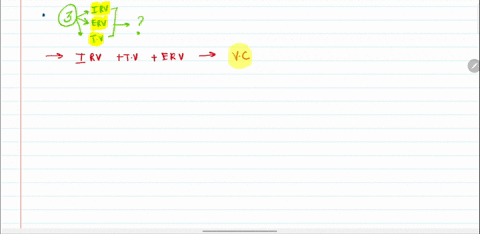 the-inspiratory-reserve-volume-tidal-volume-expiratory-reserve-volume-is-the-same-as-a-inspiratory-c
