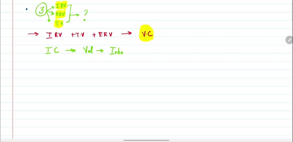 solved-the-inspiratory-reserve-volume-tidal-volume-expiratory