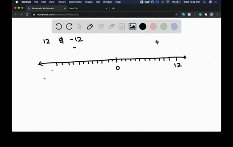graph-the-numbers-on-a-number-line-then-write-two-inequalities-that-compare-the-two-numbers-12-and-1