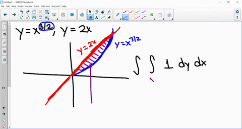 use-an-iterated-integral-to-find-the-area-of-the-region-bounded-by-the-graphs-of-the-equations-yx3-3