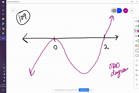 to-write-an-equation-of-a-polynomial-function-with-the-given-characteristics-use-a-graphing-utilit-4
