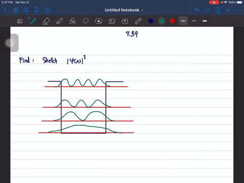 -make-sketches-of-the-probability-density-psix2-for-the-first-four-energy-levels-of-a-particle-in-a-