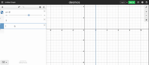 a-find-each-point-of-discontinuity-b-which-of-the-discontinuities-are-removable-not-removable-give-r